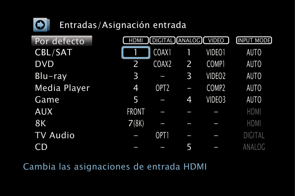 GUI InputAssign X47E3
